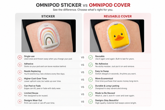 Reusable Omnipod Cover vs Omnipod Sticker comparison